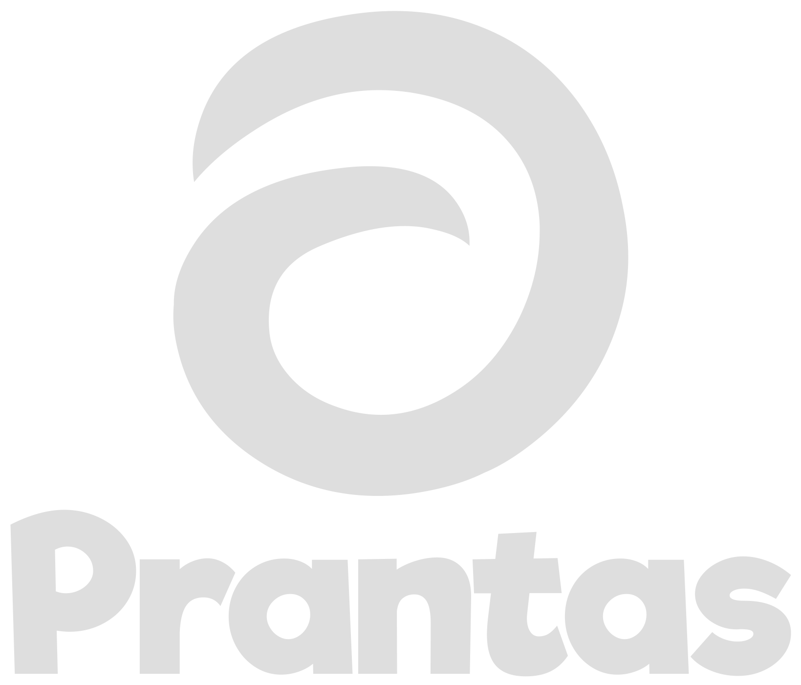 Prantas is born!